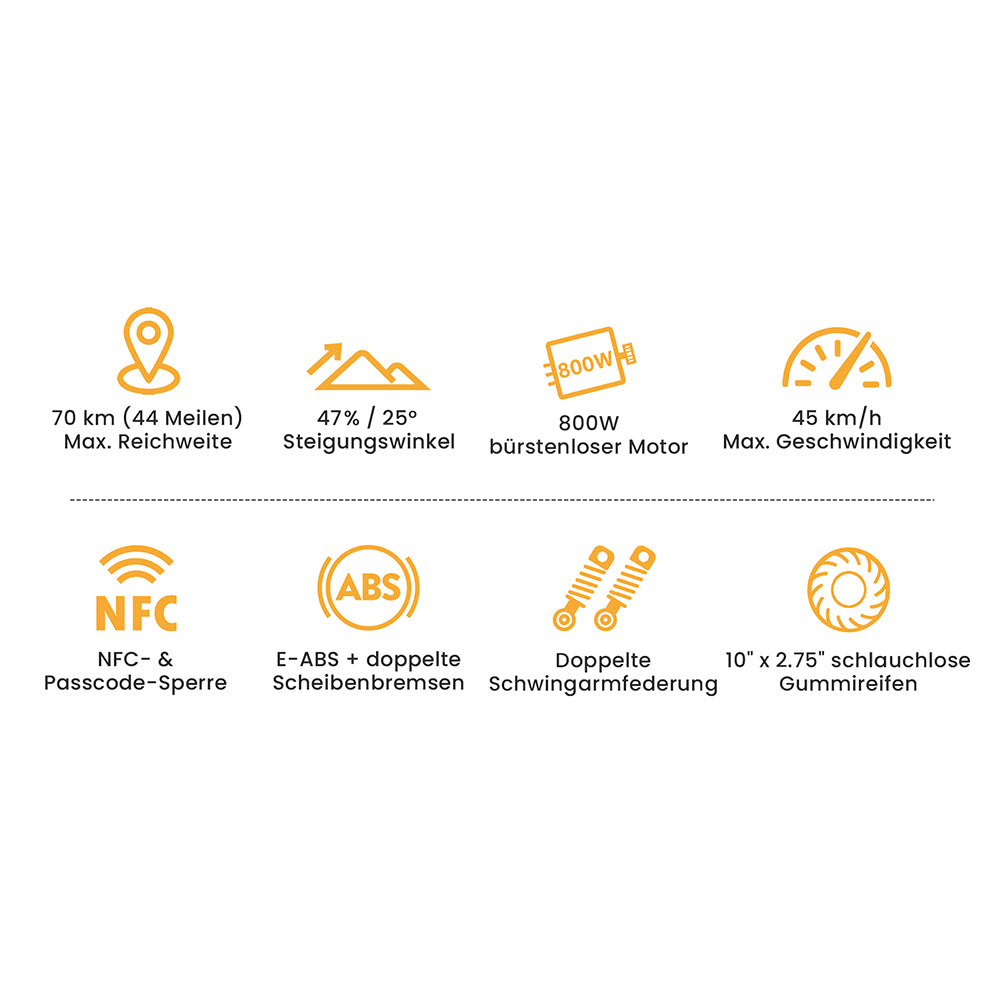 Ausom L1 Faltbarer Elektroroller